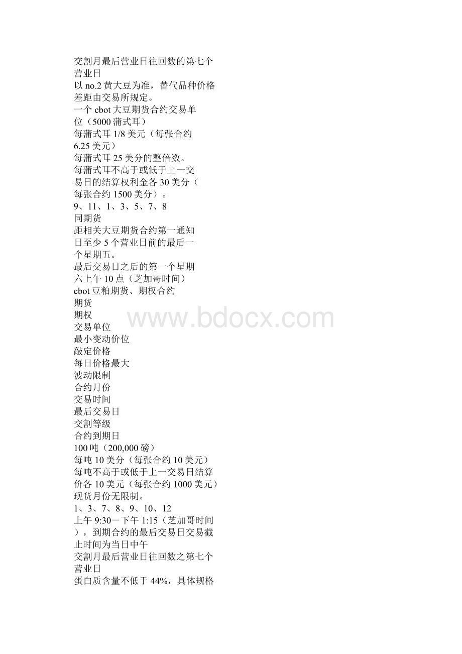 新版期货期权合约Word文档格式.docx_第3页