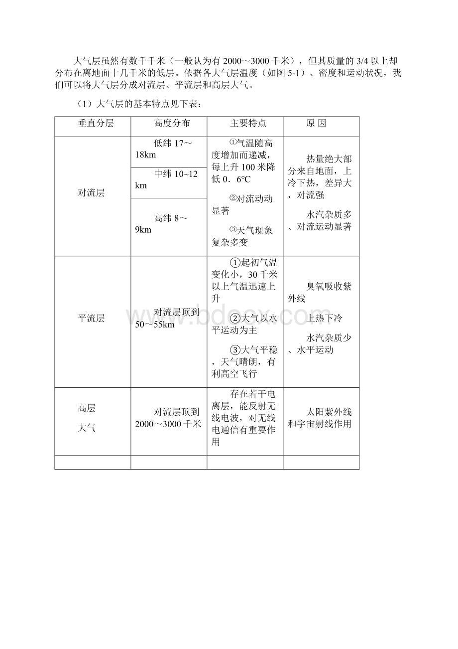 《新课标》高三地理人教版第一轮复习单元讲座Word下载.docx_第3页