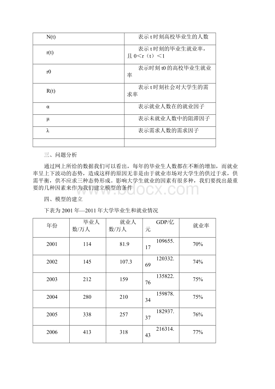 大学生就业问题数学模型.docx_第3页