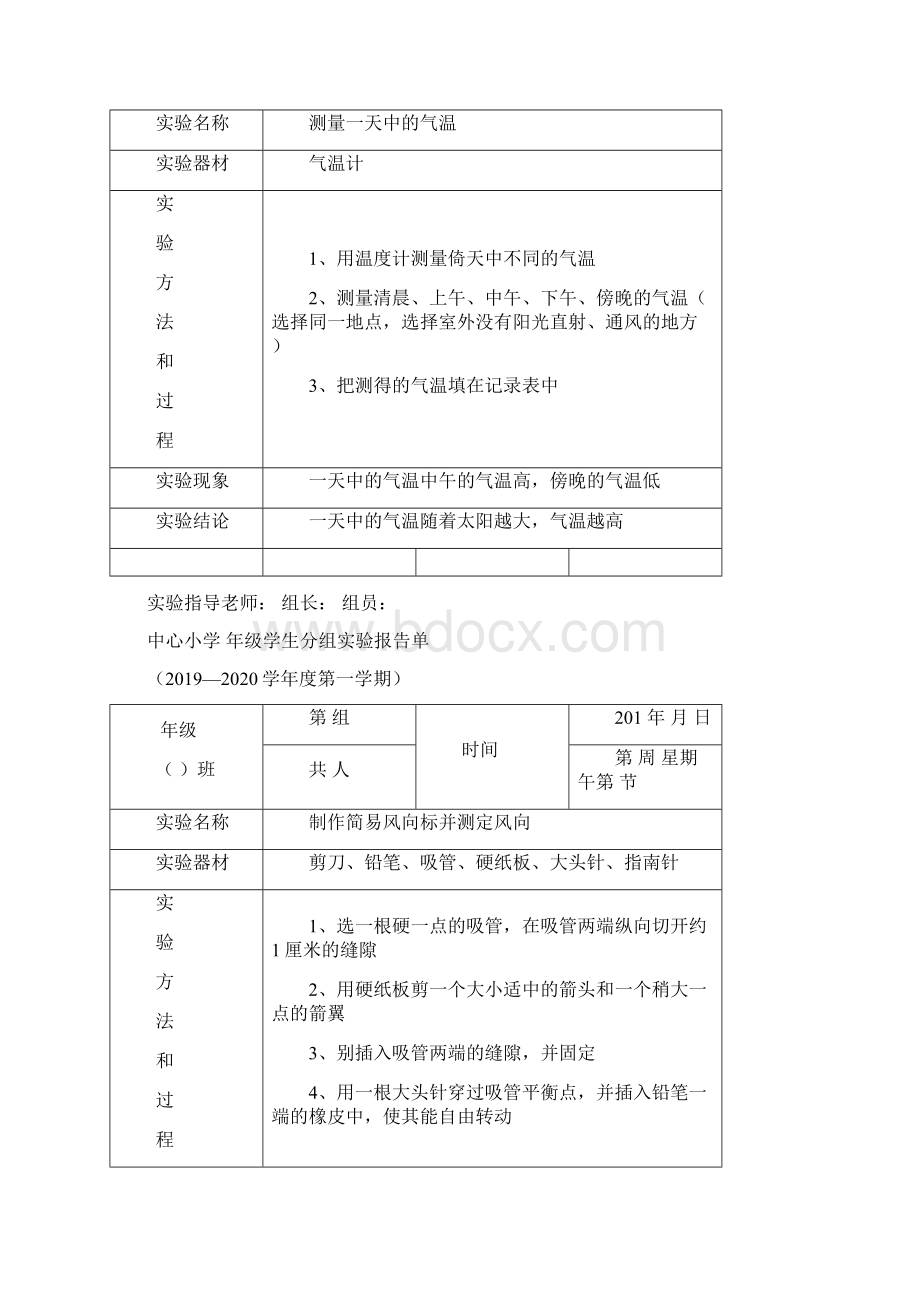 大象版小学科学三年级上册学生分组实验报告单全套文档格式.docx_第2页