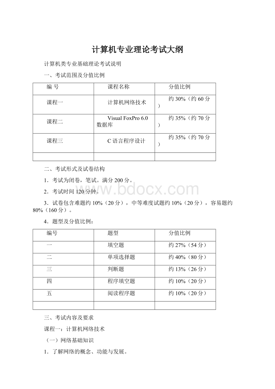 计算机专业理论考试大纲.docx_第1页