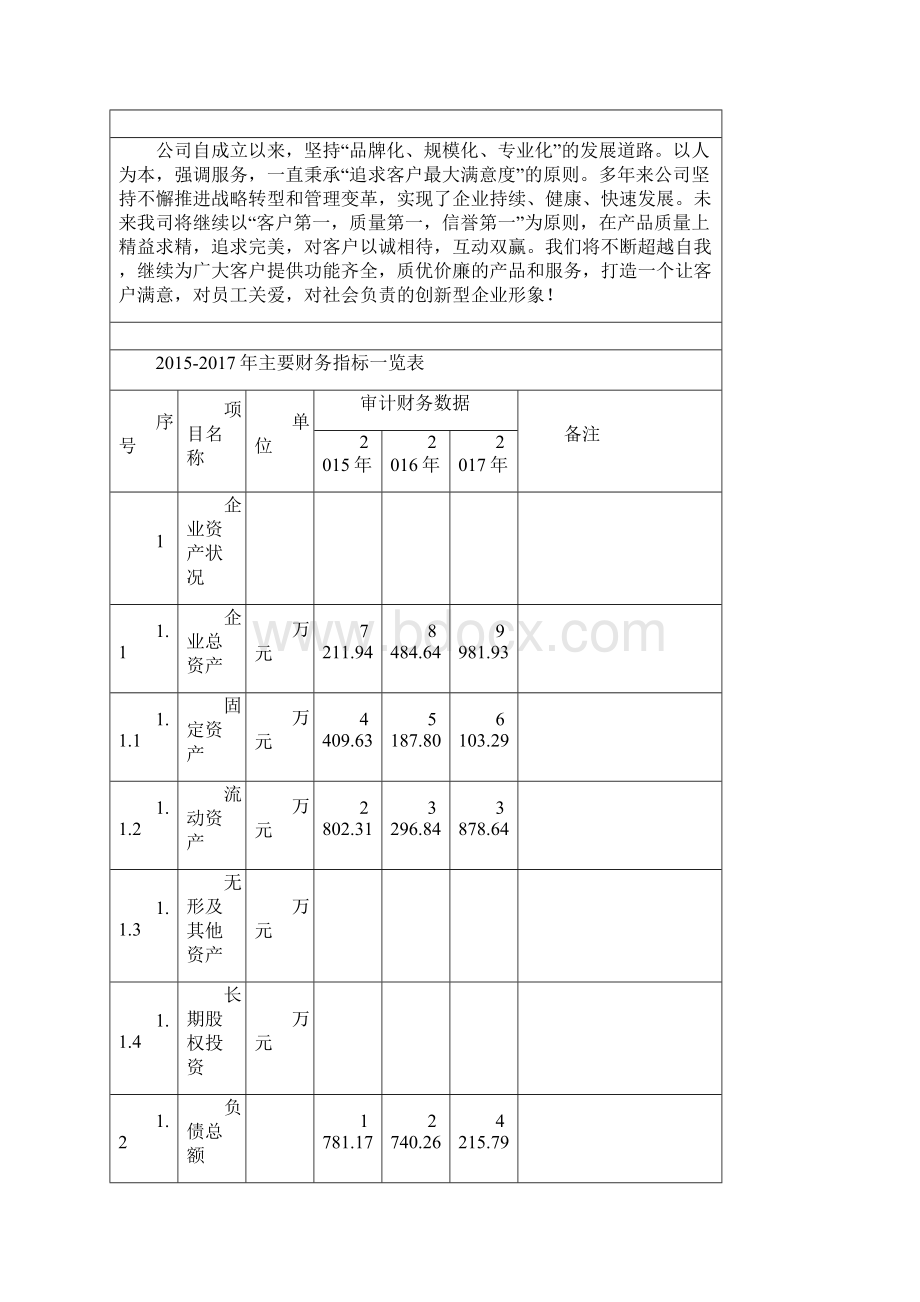 年产7万吨碳酸钙石砂项目可行性研究报告.docx_第3页