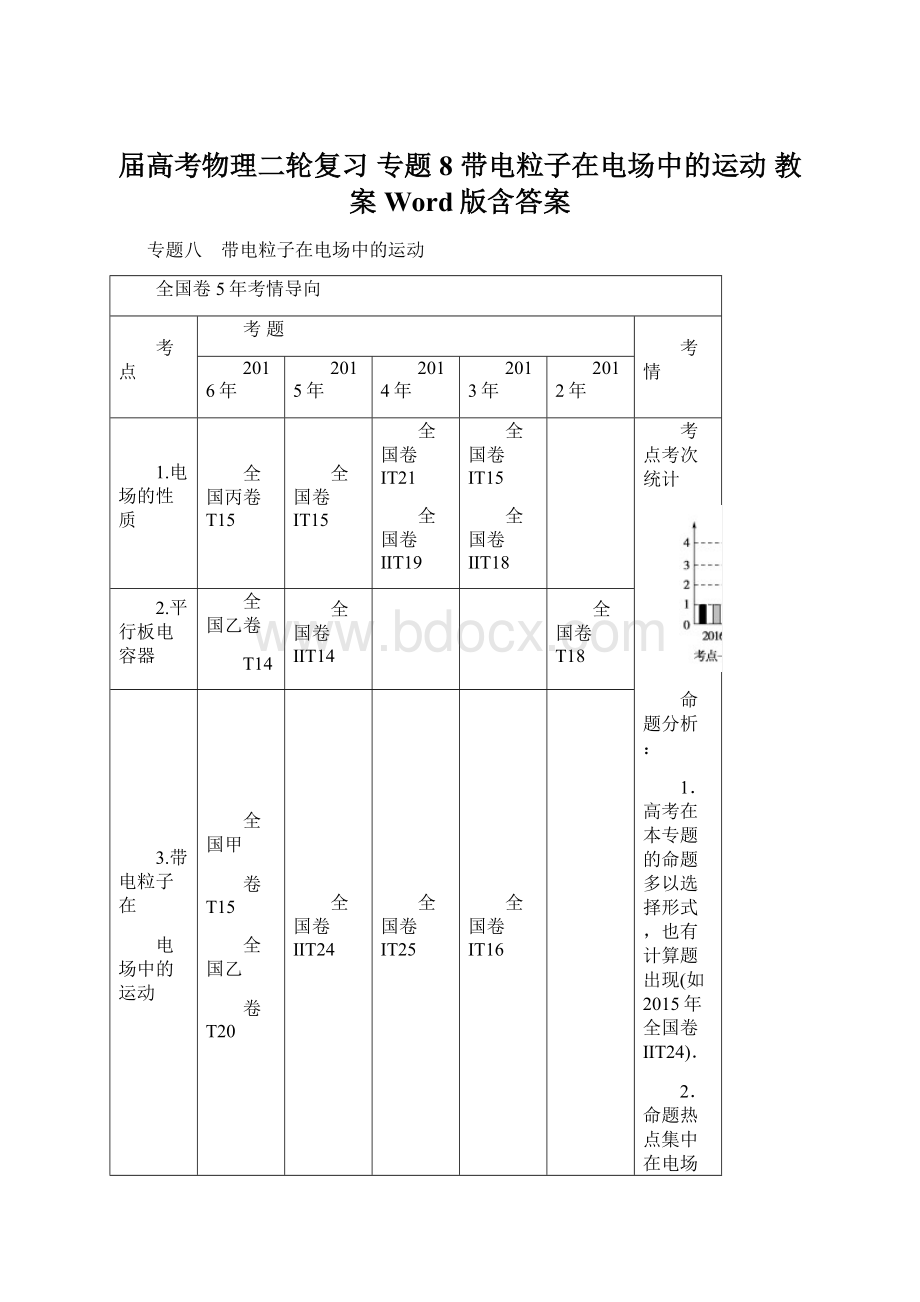 届高考物理二轮复习 专题8 带电粒子在电场中的运动 教案 Word版含答案Word格式.docx_第1页