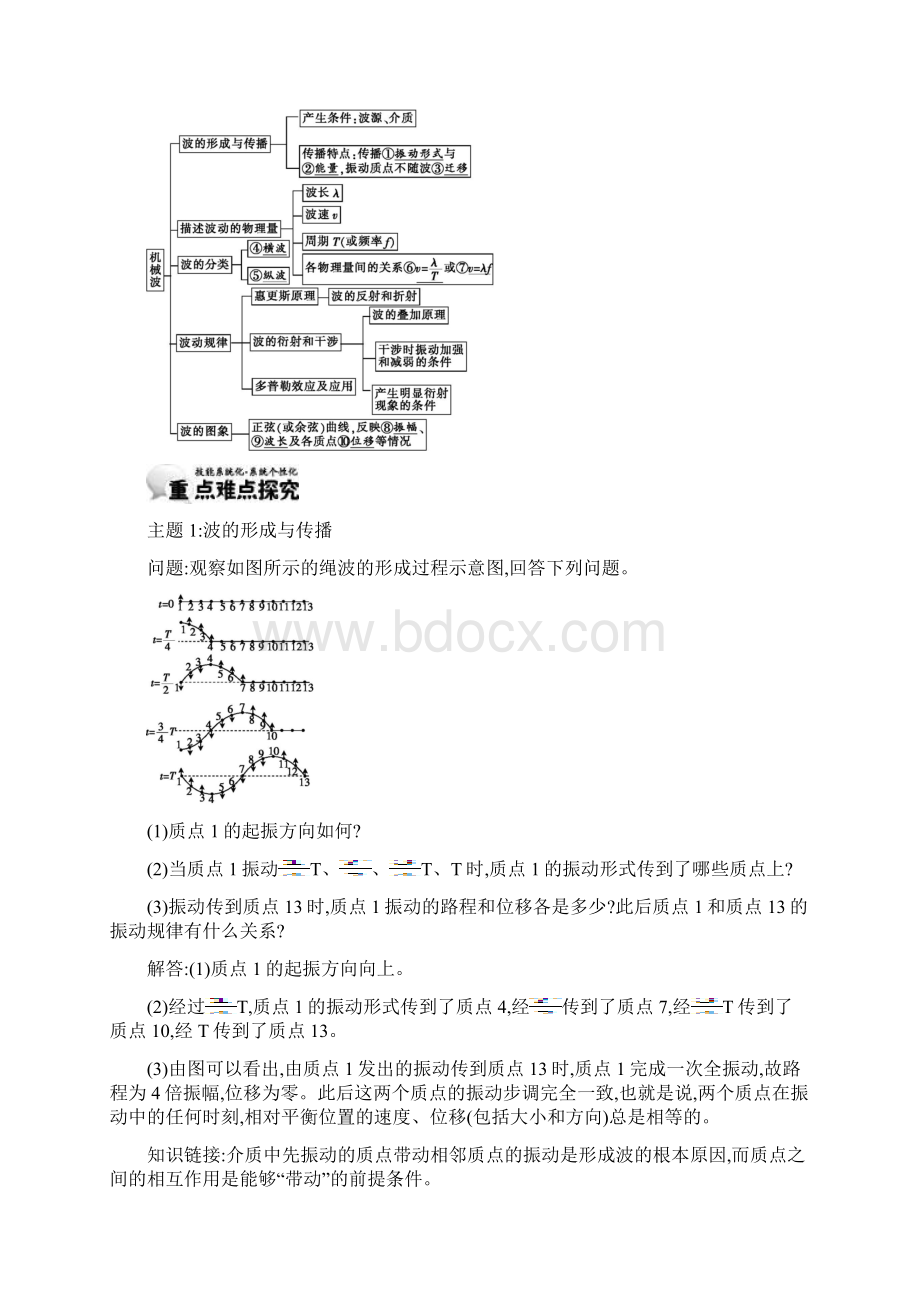 人教版选修34 127 《机械波》整合与评价 教案 Word版含答案Word格式.docx_第2页