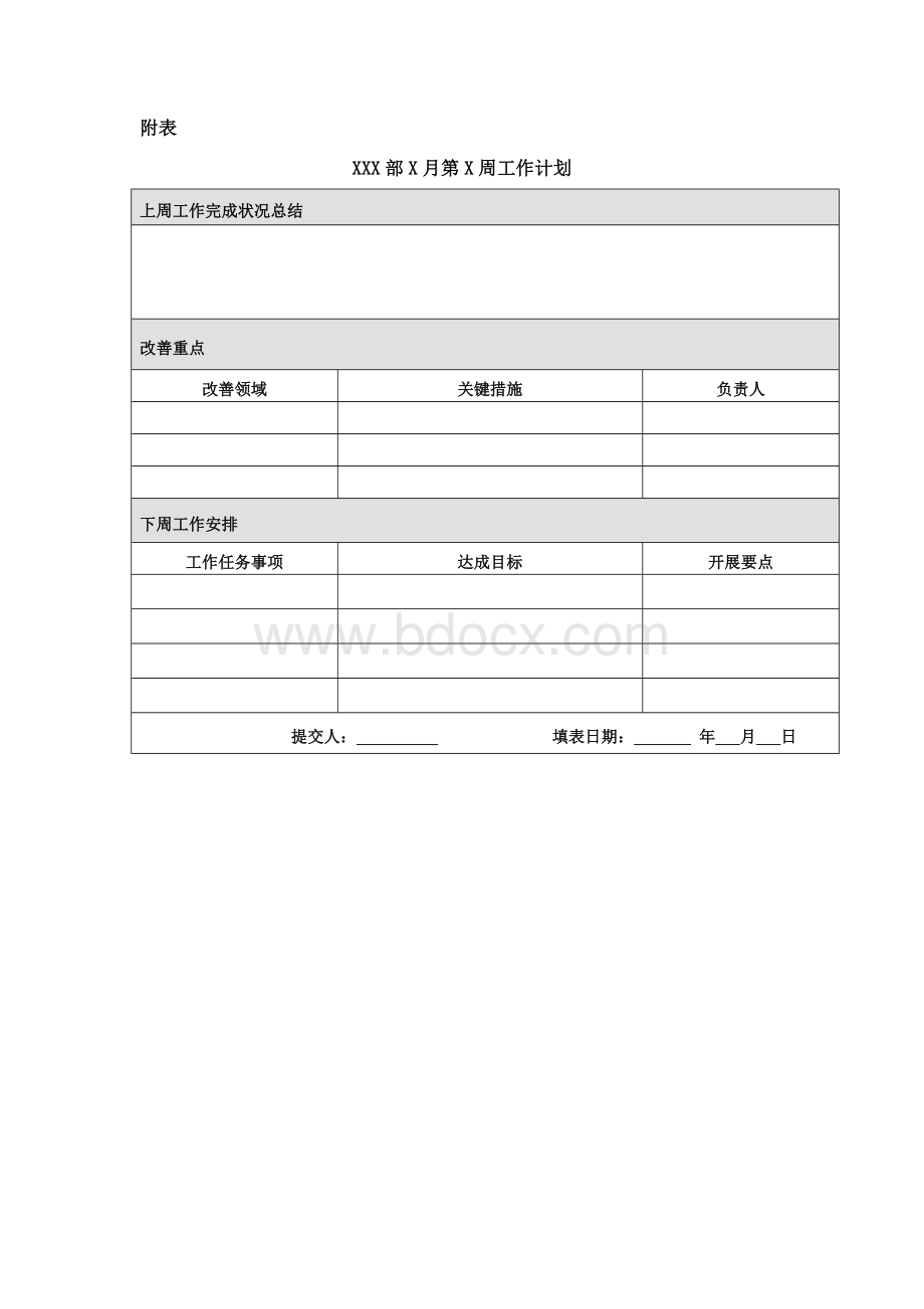 爱普新公司例会管理制度9-6.doc_第3页