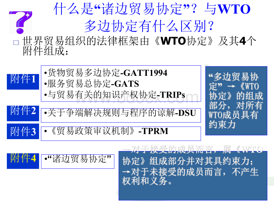 诸边贸易体制.docx_第3页