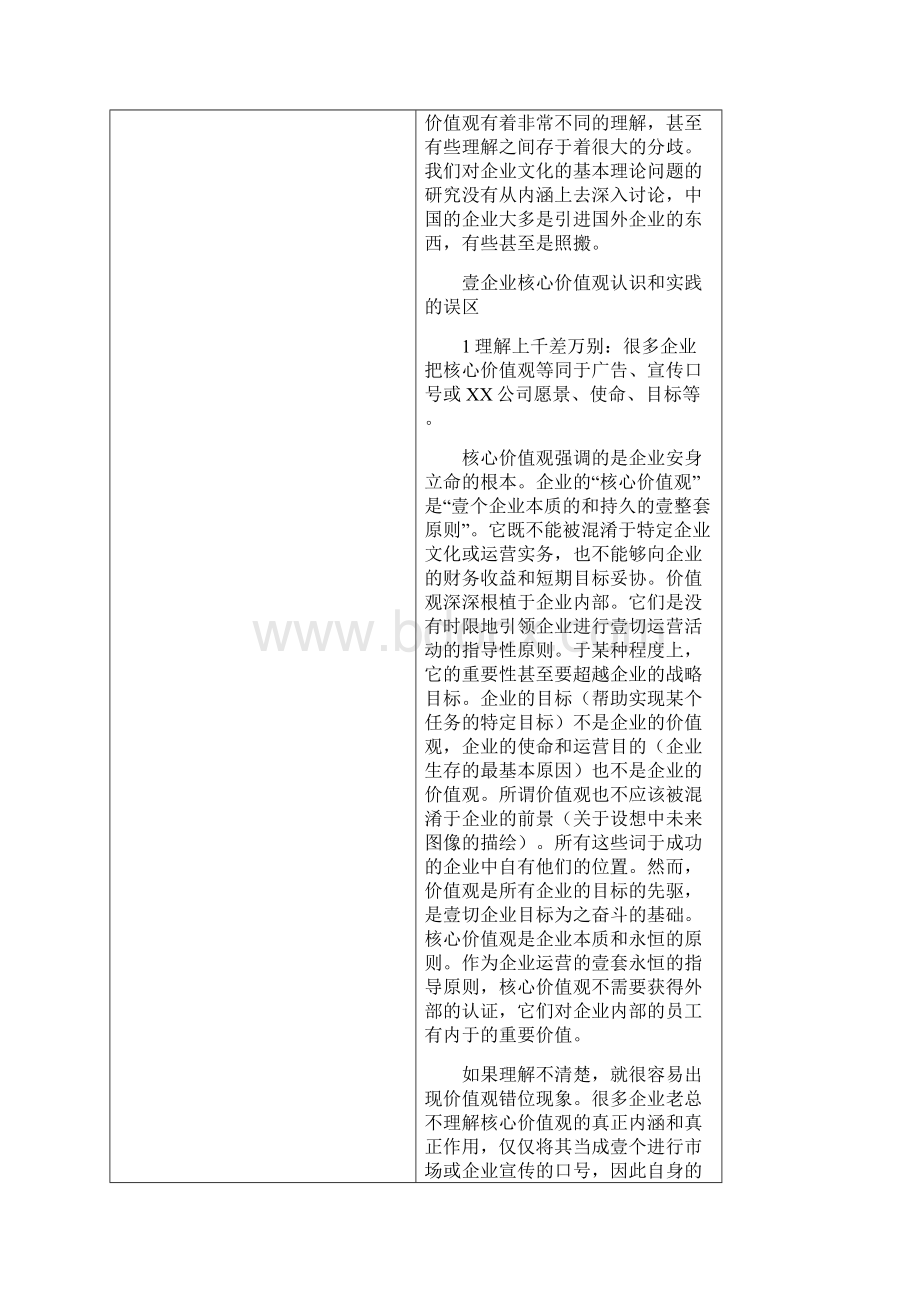 发展战略企业核心价值观与企业发展文档格式.docx_第2页