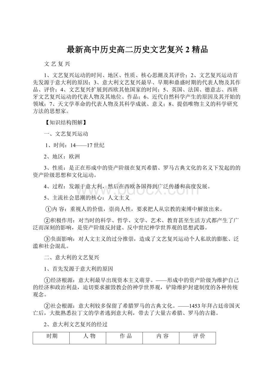 最新高中历史高二历史文艺复兴2 精品Word文档下载推荐.docx_第1页