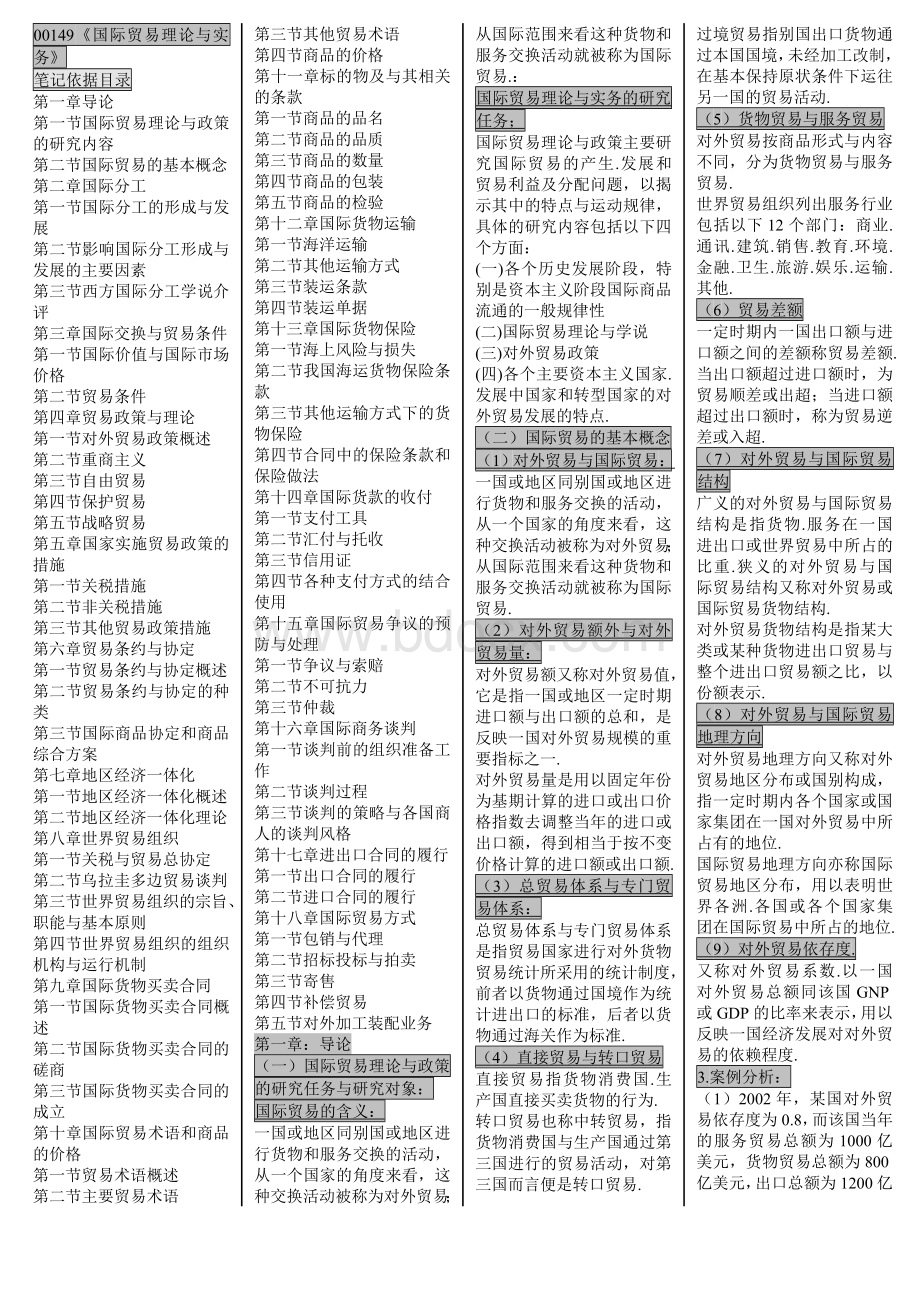 自考口袋笔记国际贸易理论实务_精品文档.doc