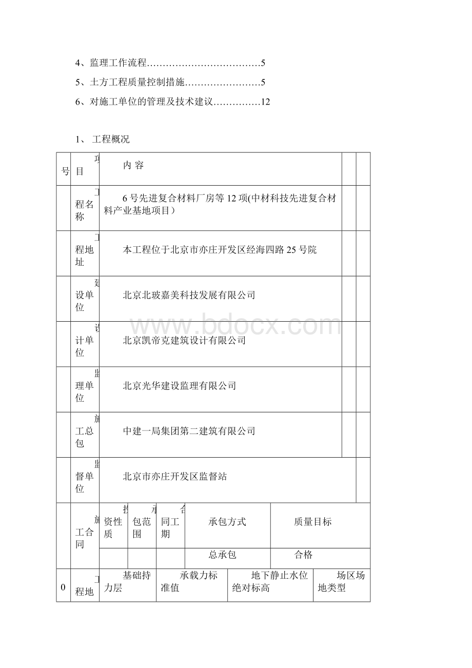 北京某产业基地基坑支护降水及土方监理实施细则Word格式文档下载.docx_第2页