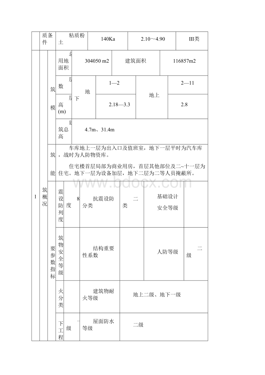 北京某产业基地基坑支护降水及土方监理实施细则Word格式文档下载.docx_第3页