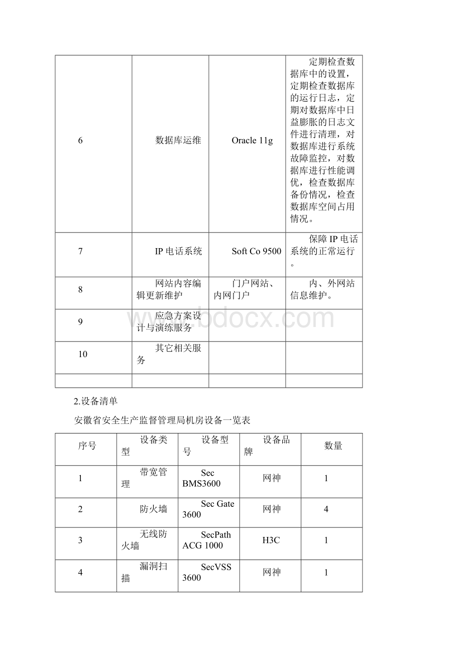 网络系统提供全面的运维服务项目需求及服务要求模板.docx_第3页