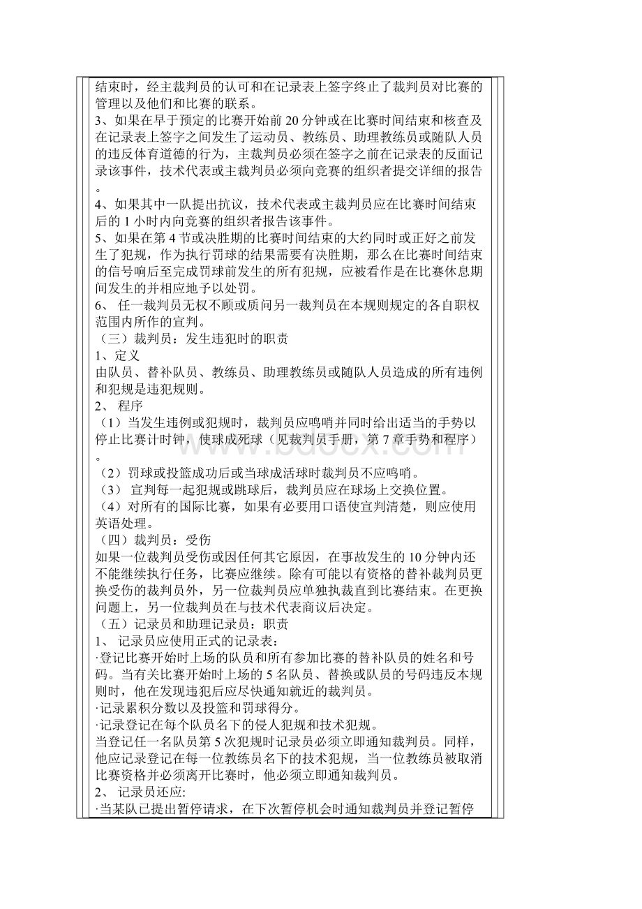 最新篮球裁判规则Word文档格式.docx_第2页