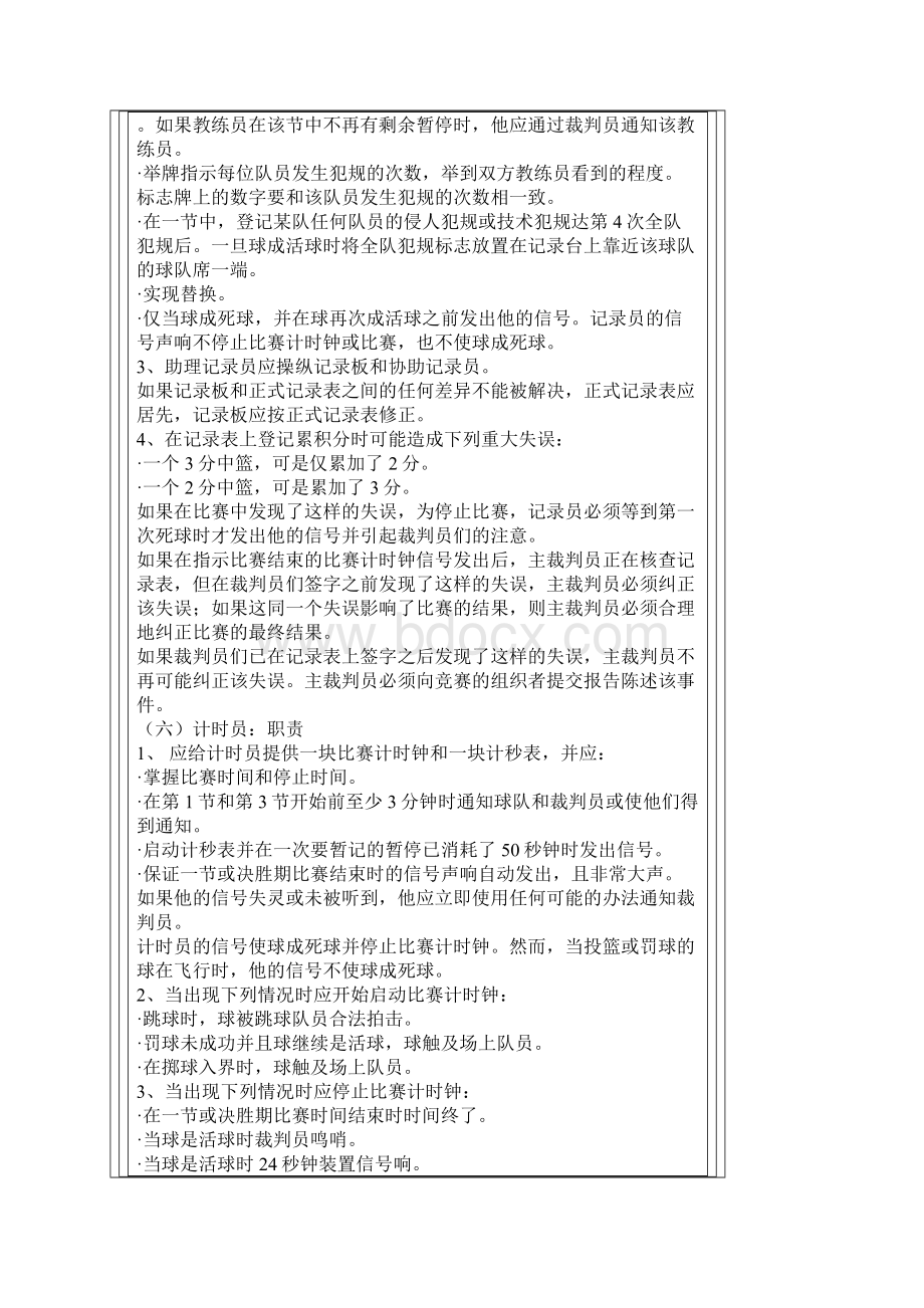 最新篮球裁判规则Word文档格式.docx_第3页