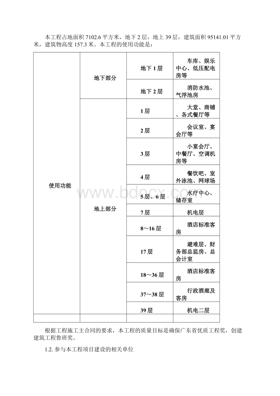 广东五星级酒店创建鲁班奖策划书中建secretWord格式.docx_第2页