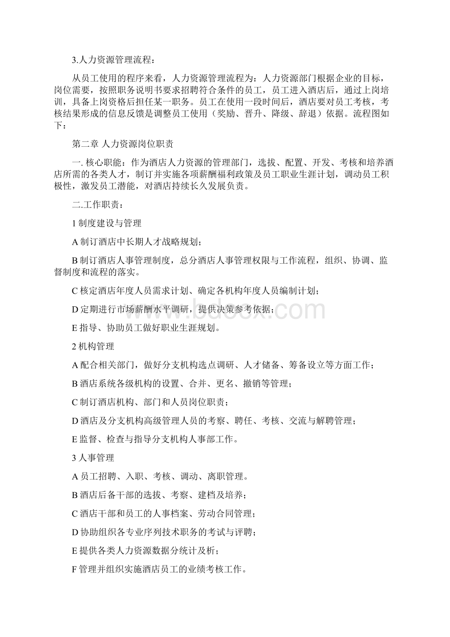 酒店人力资源规划文档格式.docx_第2页