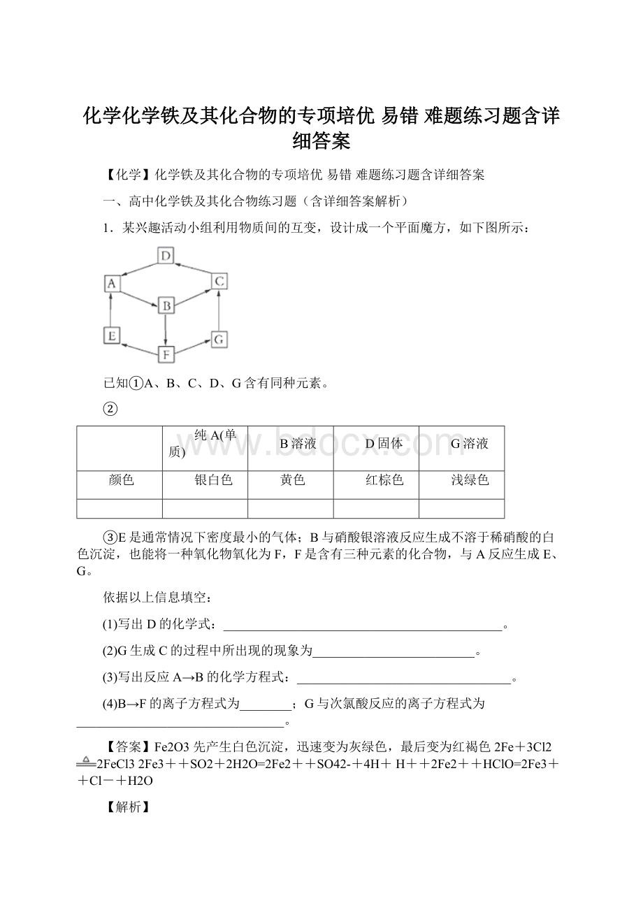 化学化学铁及其化合物的专项培优 易错 难题练习题含详细答案Word文件下载.docx_第1页