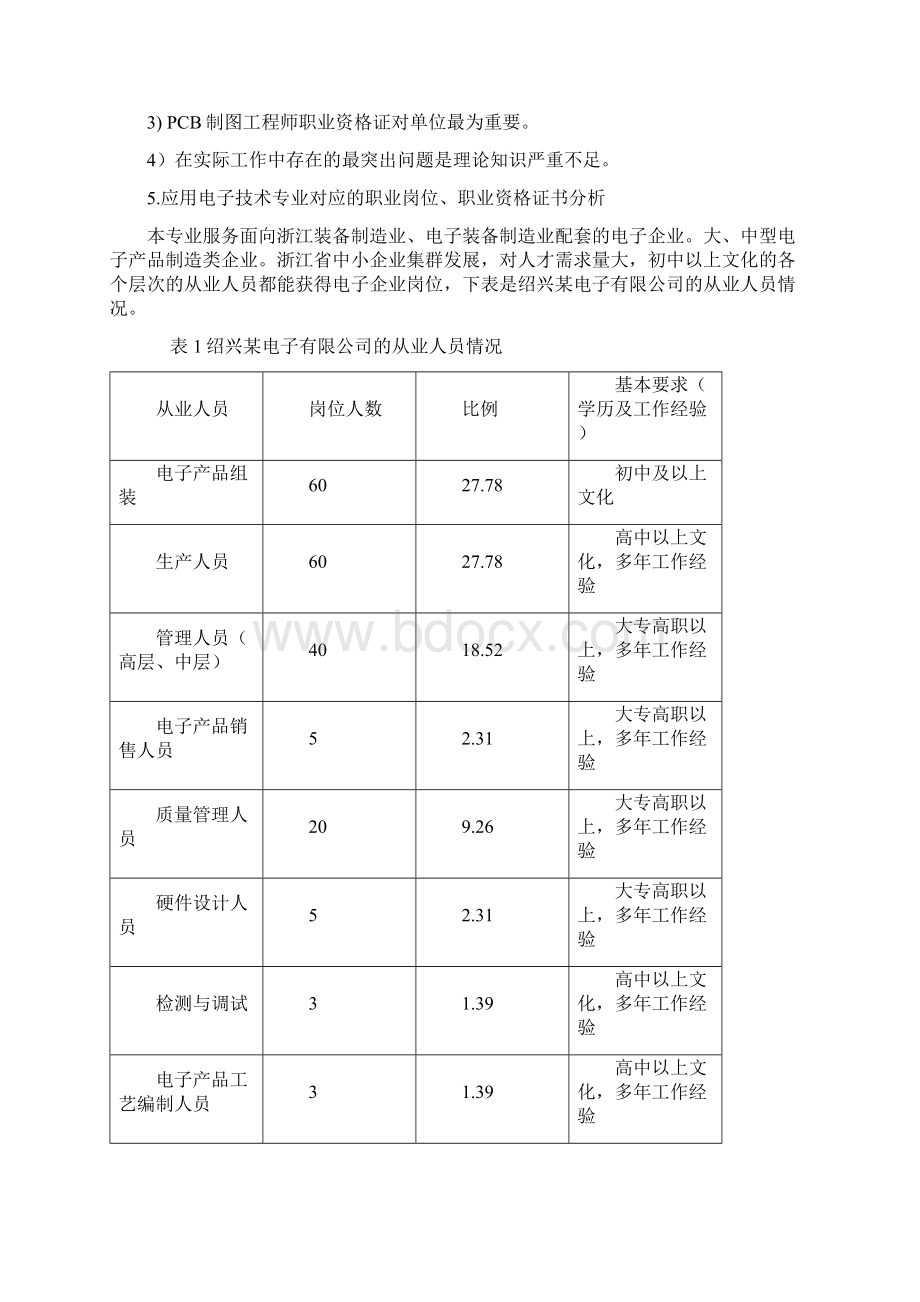 应用电子技术专业调研报告参考提纲绍兴职业技术学院应用电子技术.docx_第3页