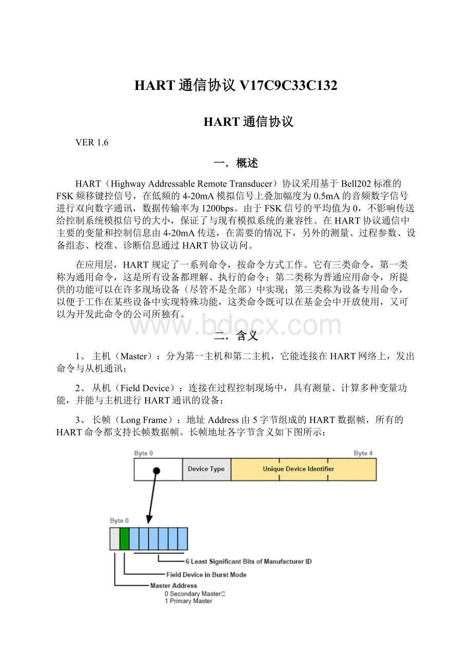 HART通信协议V17C9C33C132.docx_第1页
