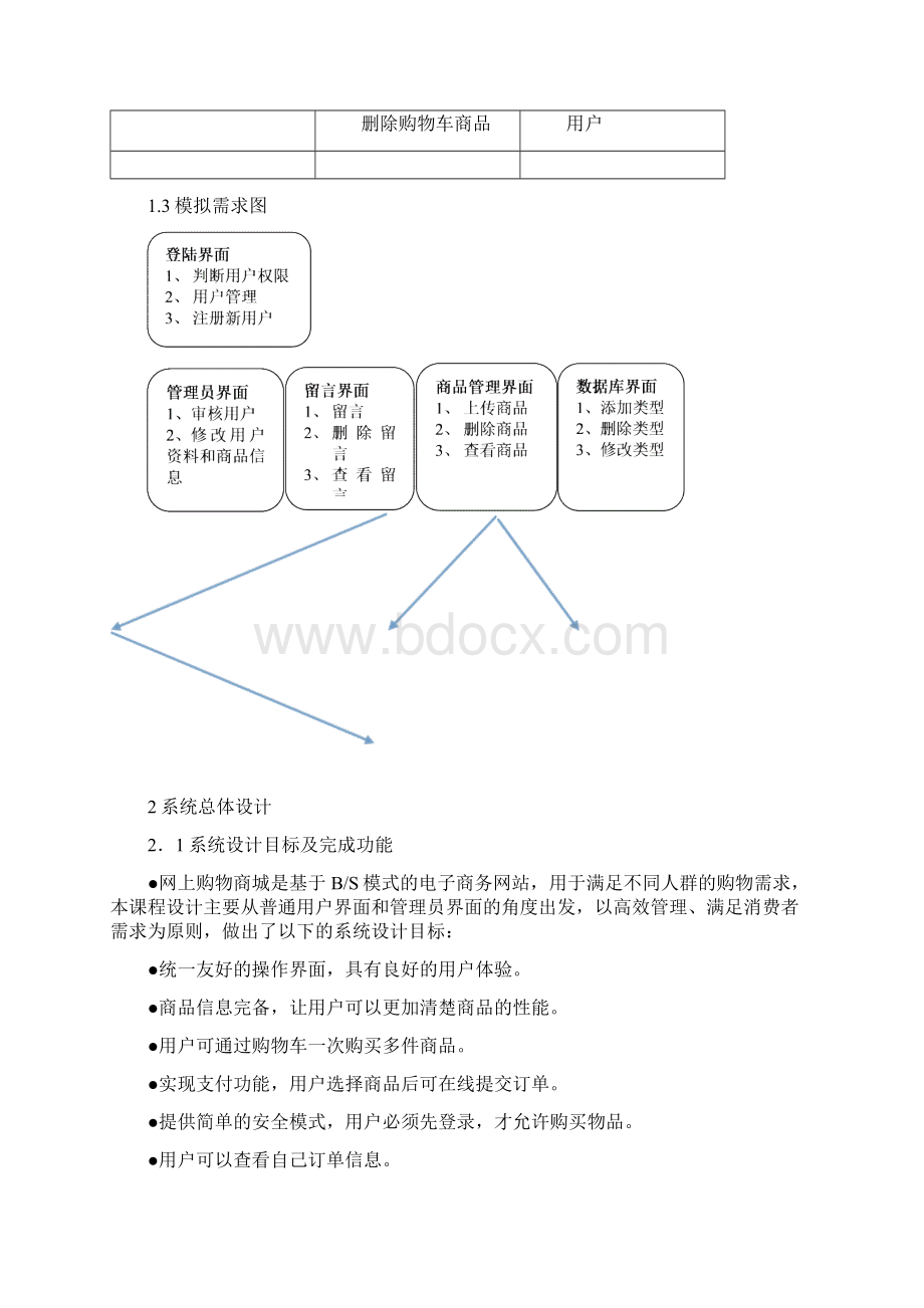 精品网上商城系统课程设计Word下载.docx_第3页