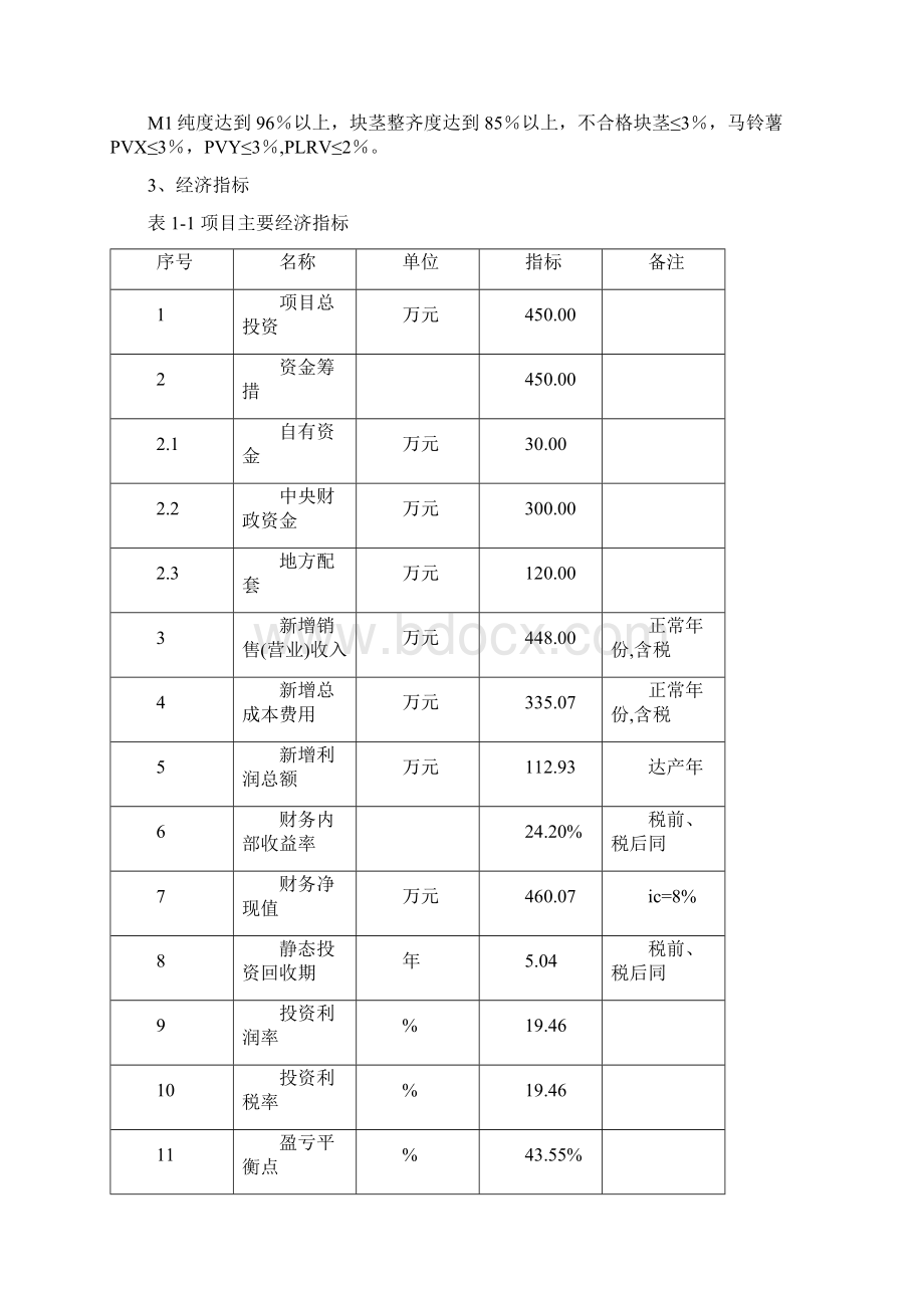 马铃薯种薯繁育项目可行性方案.docx_第3页