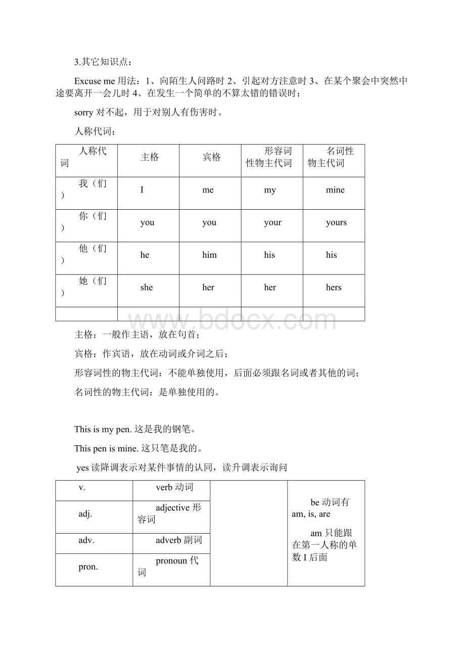 新概念英语第一册全Word文件下载.docx_第2页