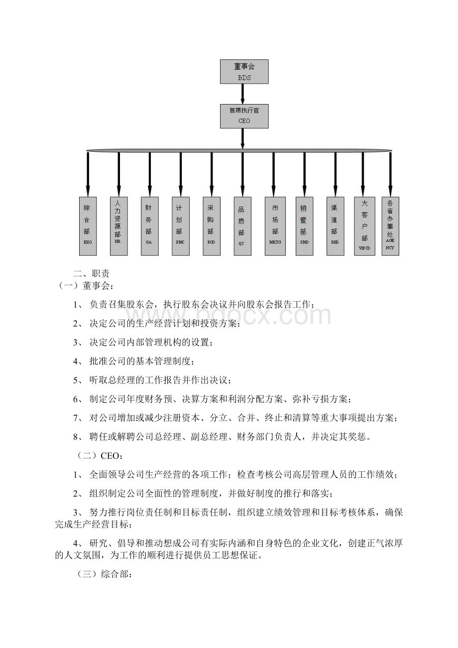 进口食品企业质量安全管理制度.docx_第2页