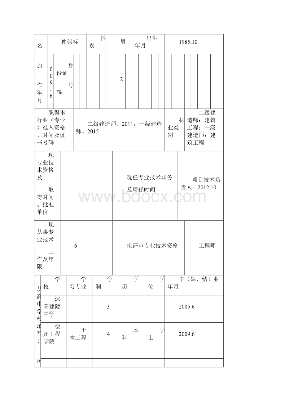 专业技术资格评审申报表Word文件下载.docx_第2页