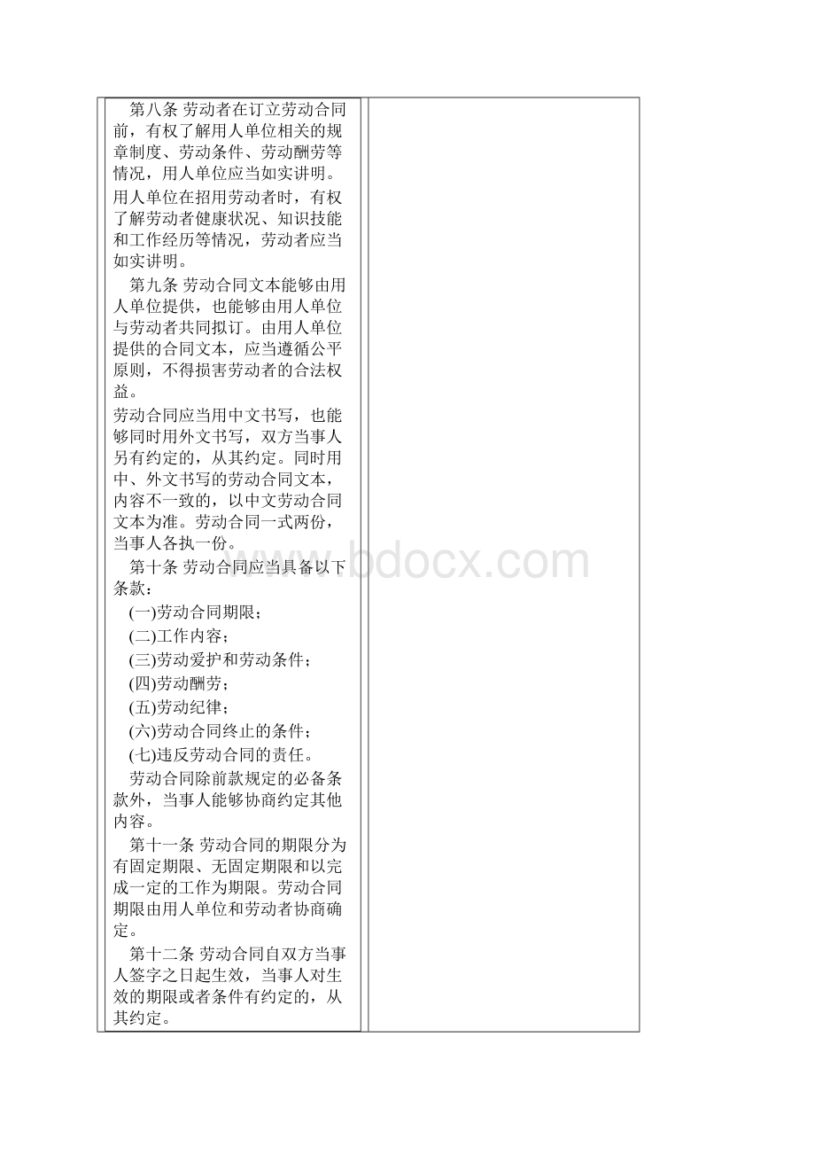 上海市劳动合同规范条例资料.docx_第2页