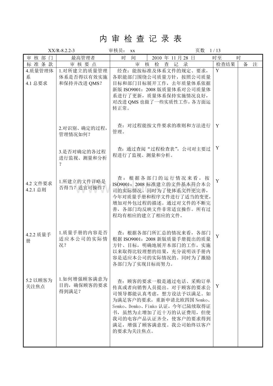 质量审检查记录表范本.doc