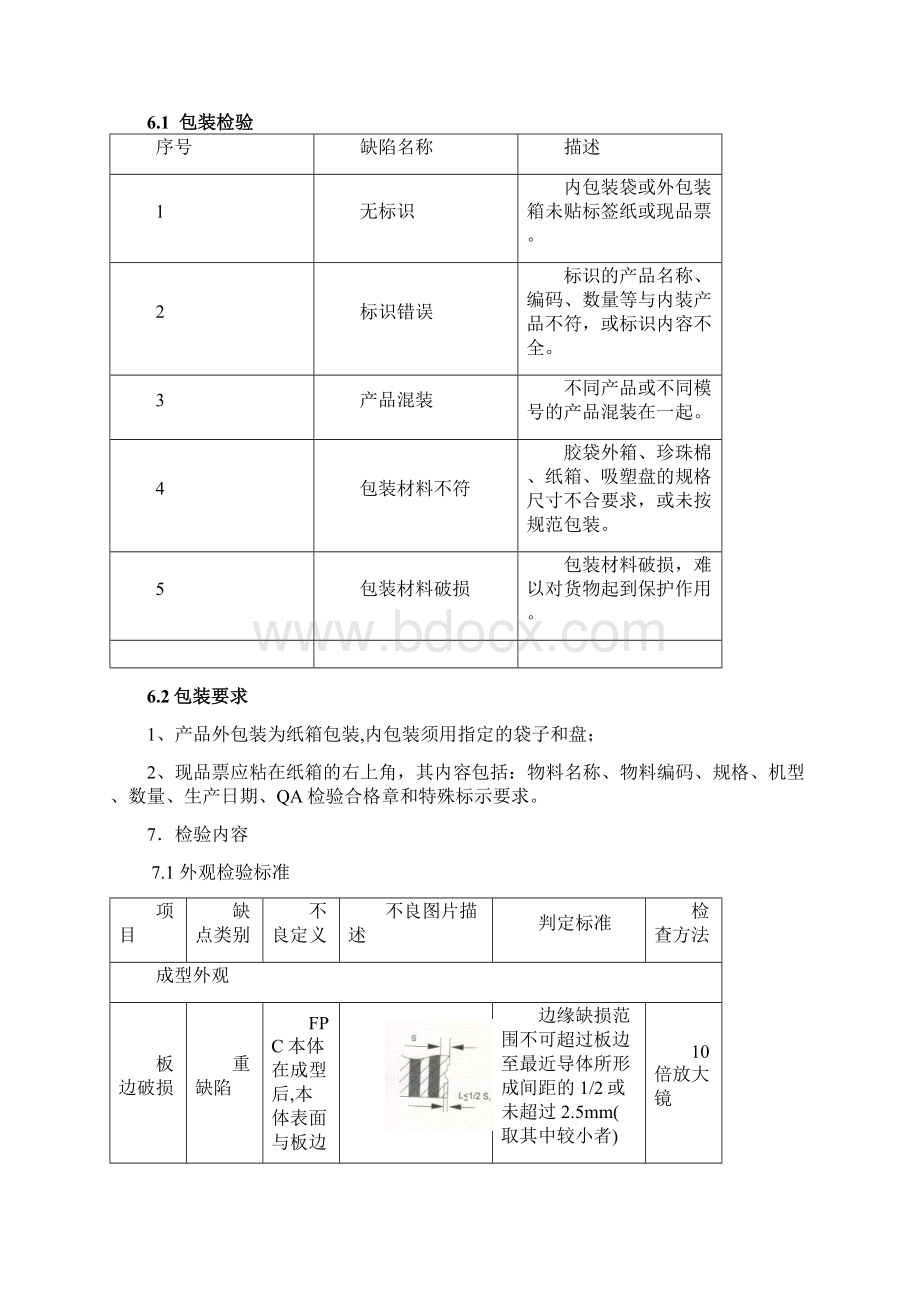 FPC检验规范58300.docx_第3页