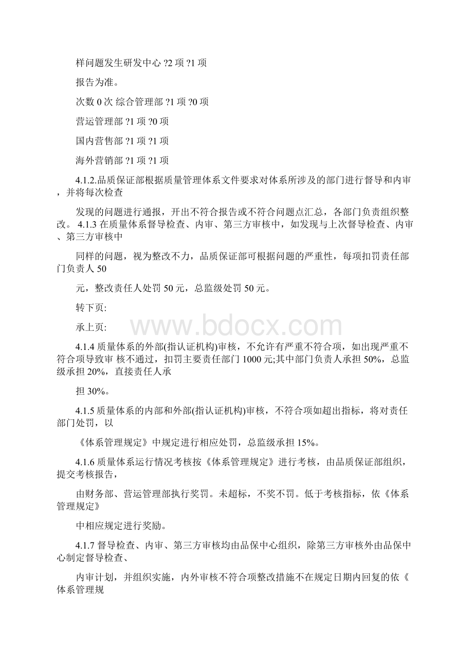 品质管理考核奖罚制度.docx_第2页