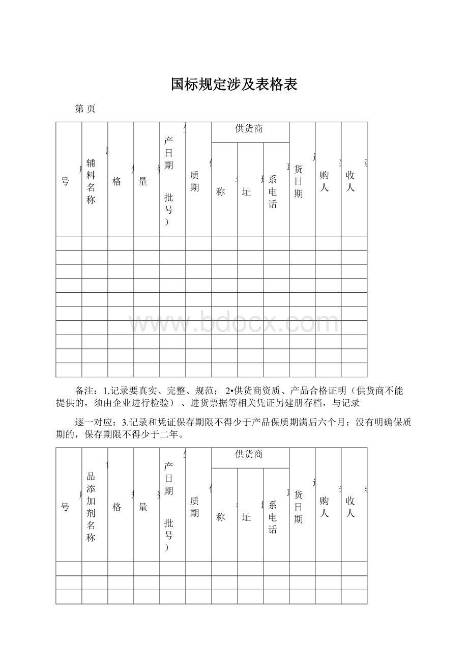 国标规定涉及表格表Word文件下载.docx_第1页