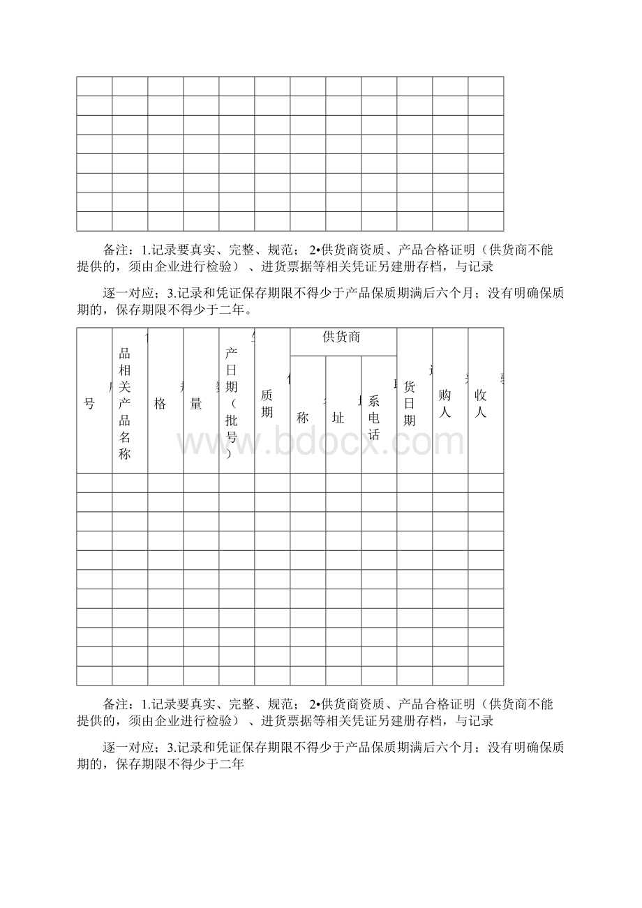 国标规定涉及表格表Word文件下载.docx_第2页