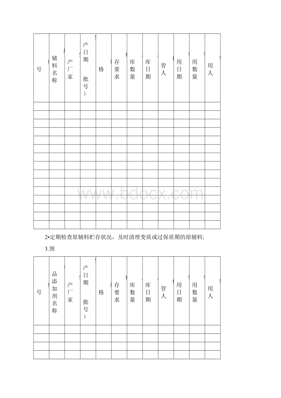 国标规定涉及表格表Word文件下载.docx_第3页