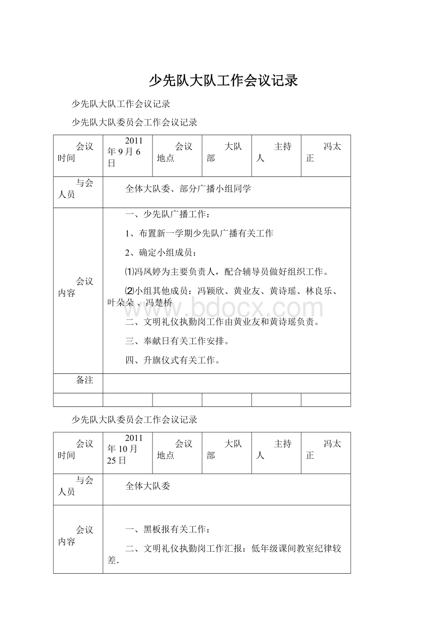 少先队大队工作会议记录Word文档下载推荐.docx