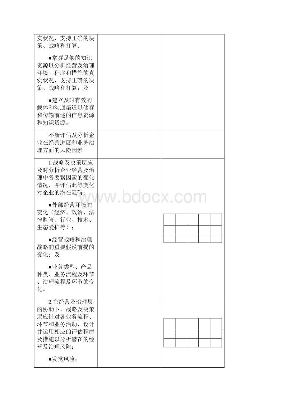 企业自我诊断速查表Word文件下载.docx_第3页