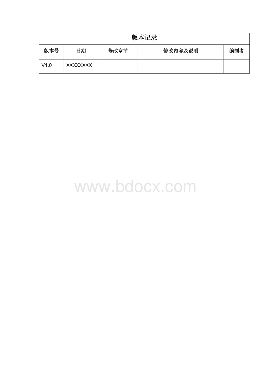 风险分析报告模板Word文档下载推荐.doc_第2页