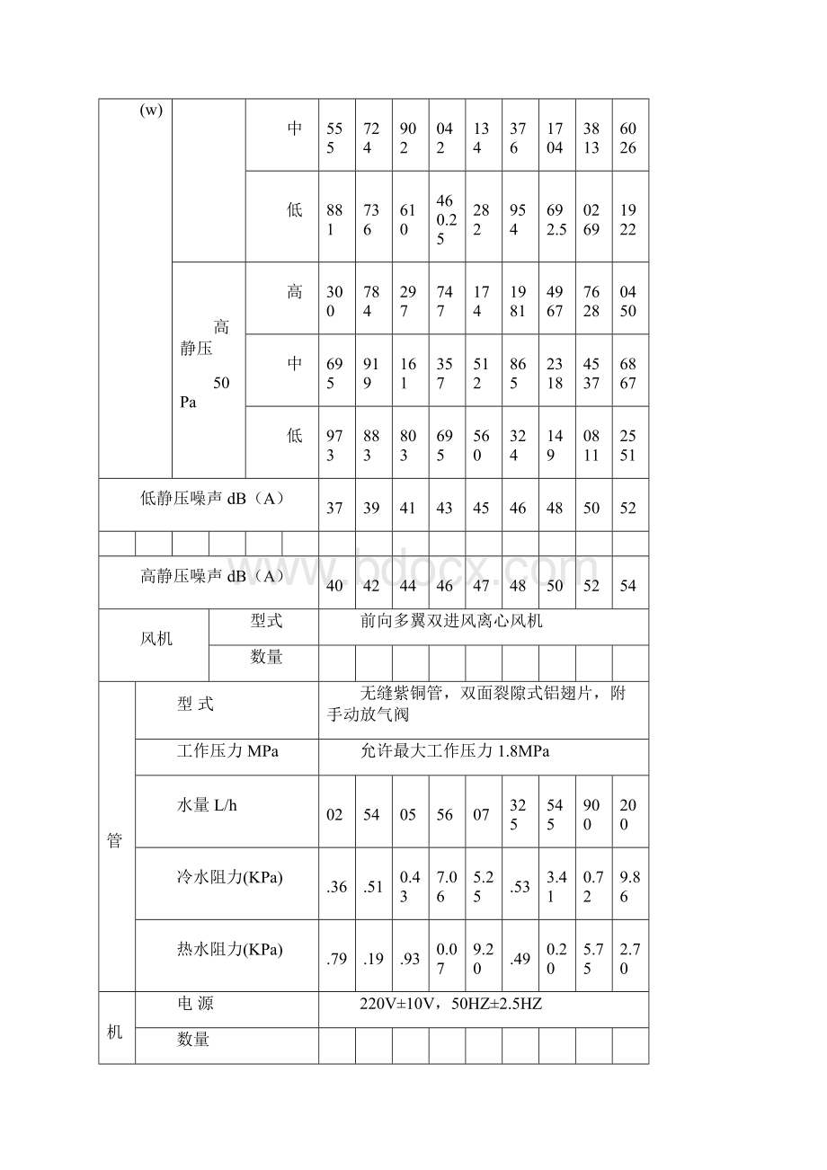 风机盘管型号参数表.docx_第3页