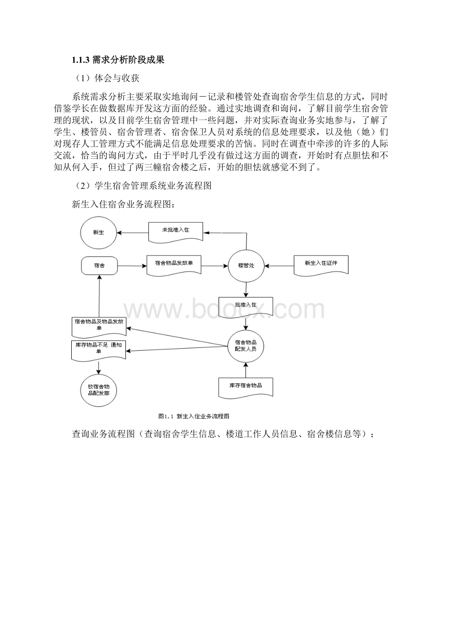 学生宿舍管理系统oracle数据库设计汇编.docx_第3页