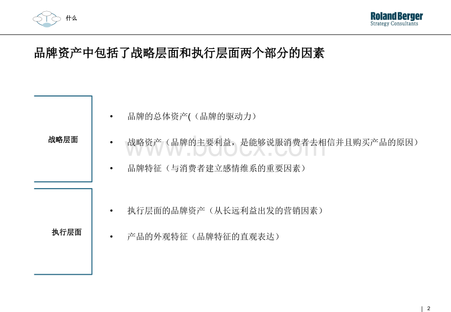 罗兰贝格整合营销内部培训(下).ppt_第2页