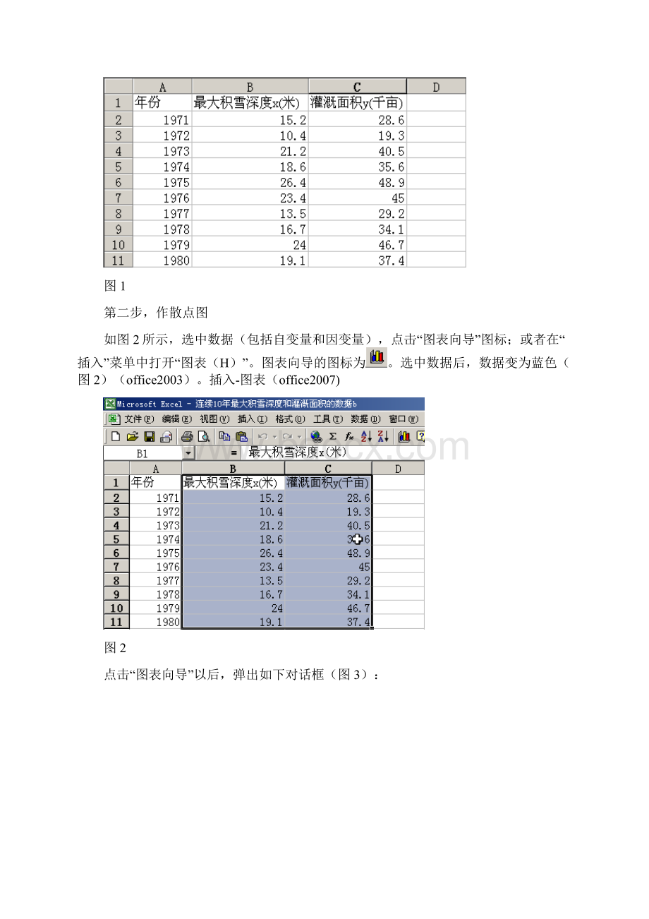 1用Excel作一元线性回归分析Word格式文档下载.docx_第2页