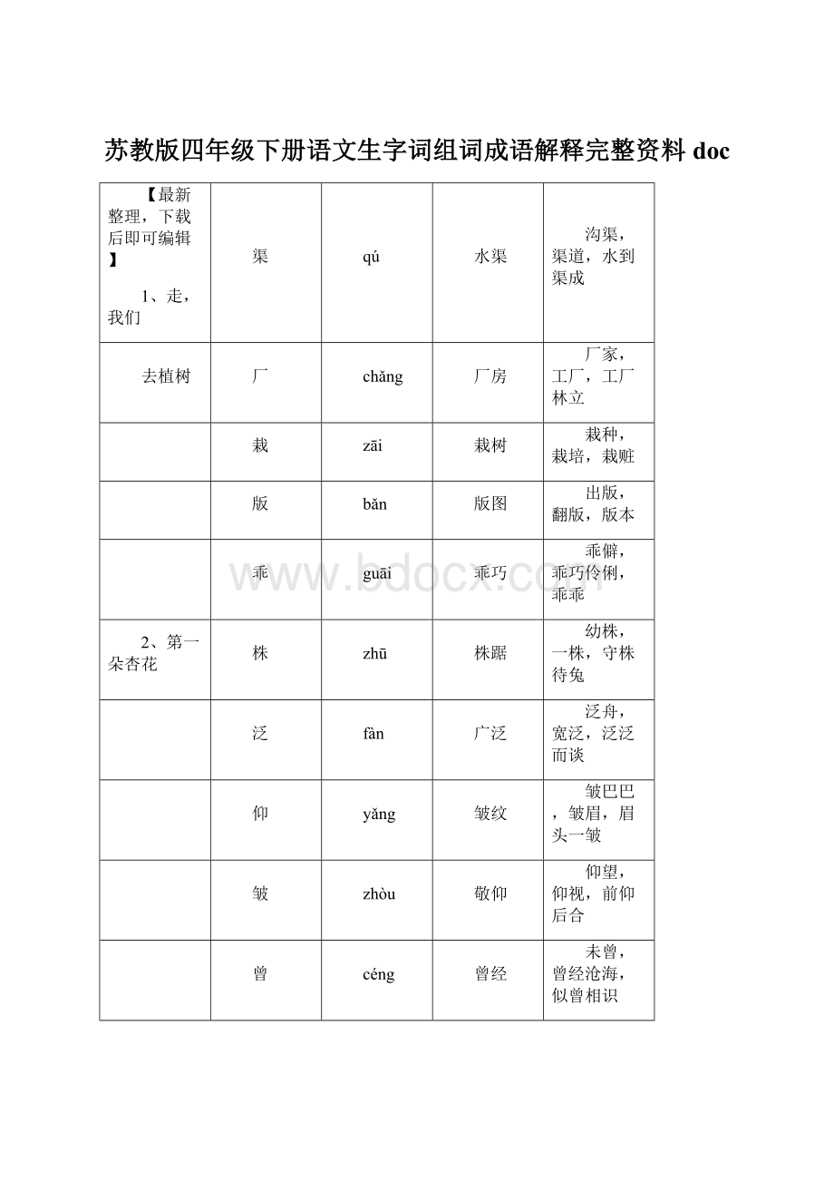 苏教版四年级下册语文生字词组词成语解释完整资料doc.docx