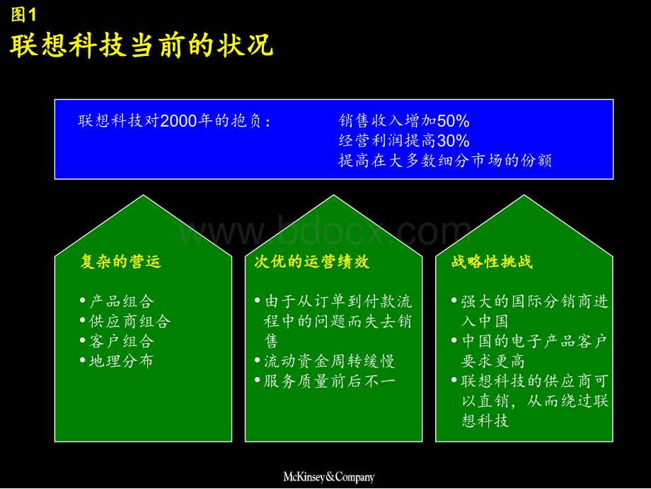 麦肯锡：业务流程改造报告(联想科技).ppt