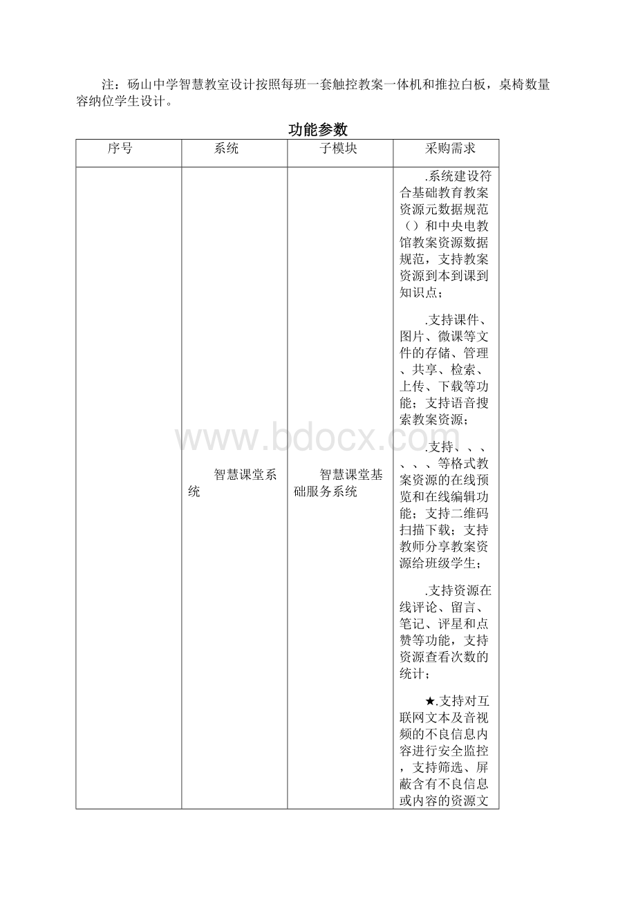 采购清单技术参数.docx_第2页