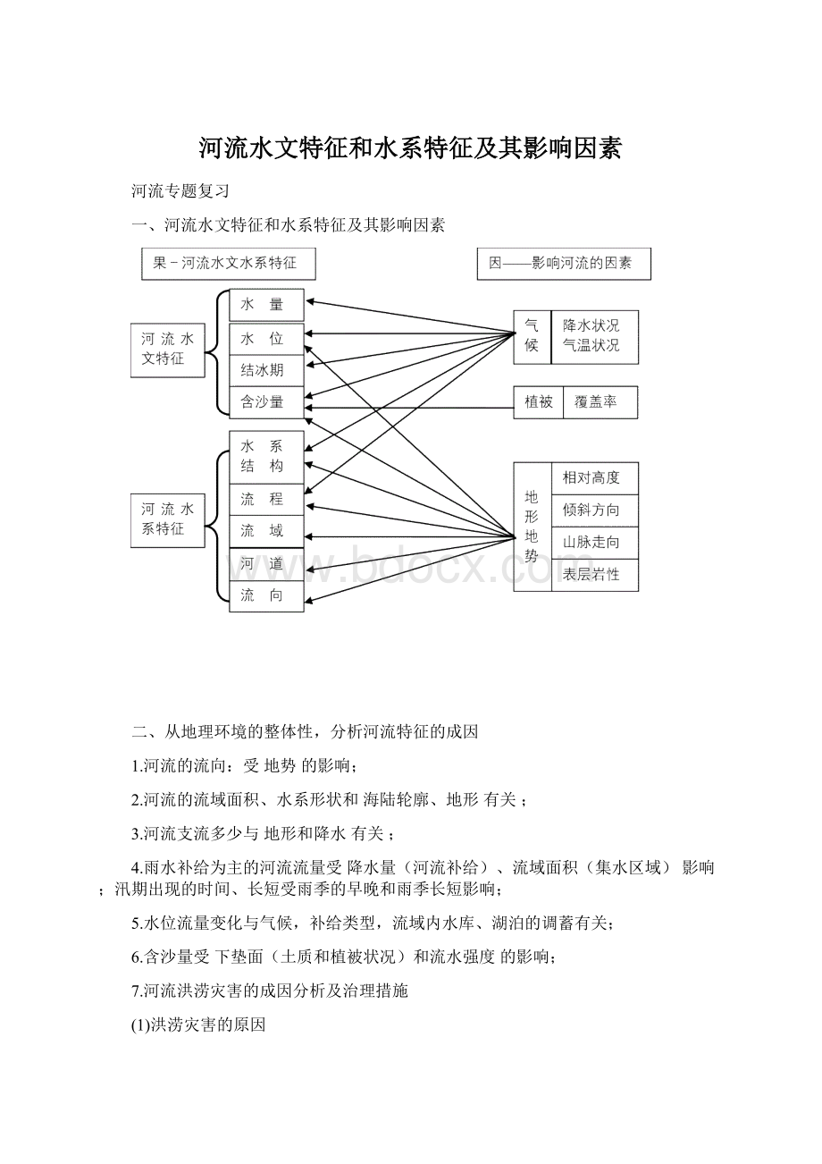 河流水文特征和水系特征及其影响因素.docx