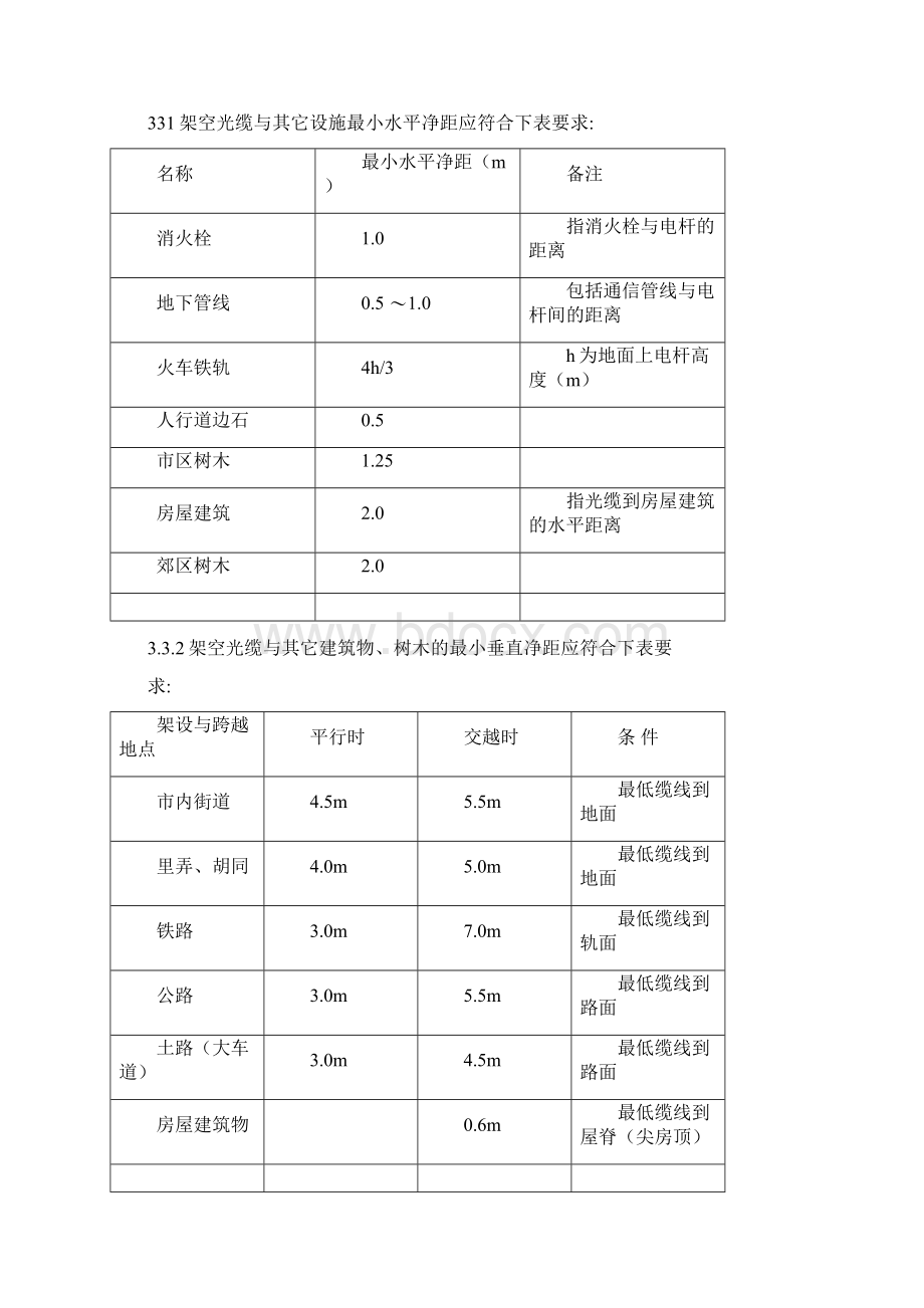 光缆线路工程施工验收技术规范.docx_第3页