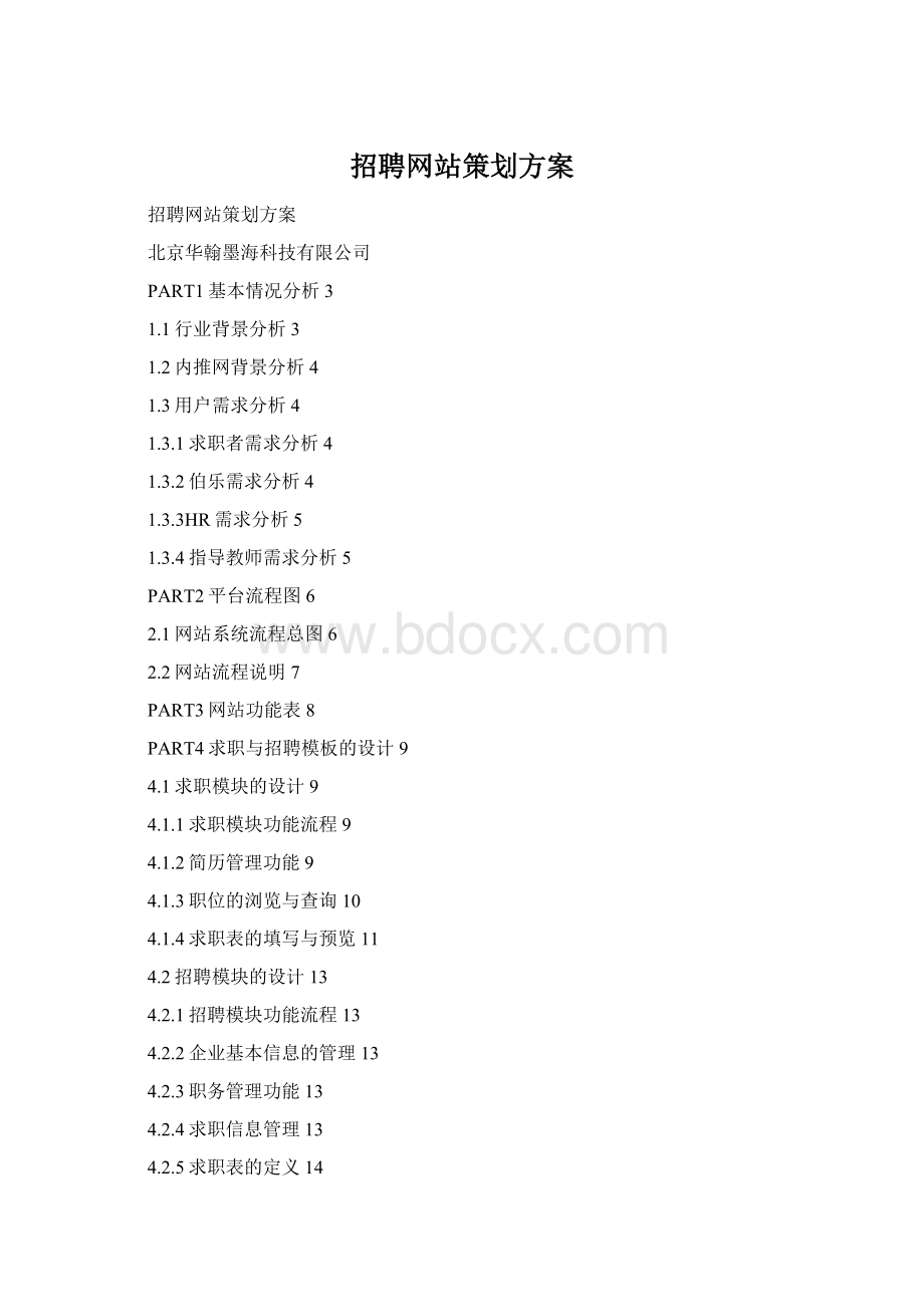 招聘网站策划方案文档格式.docx