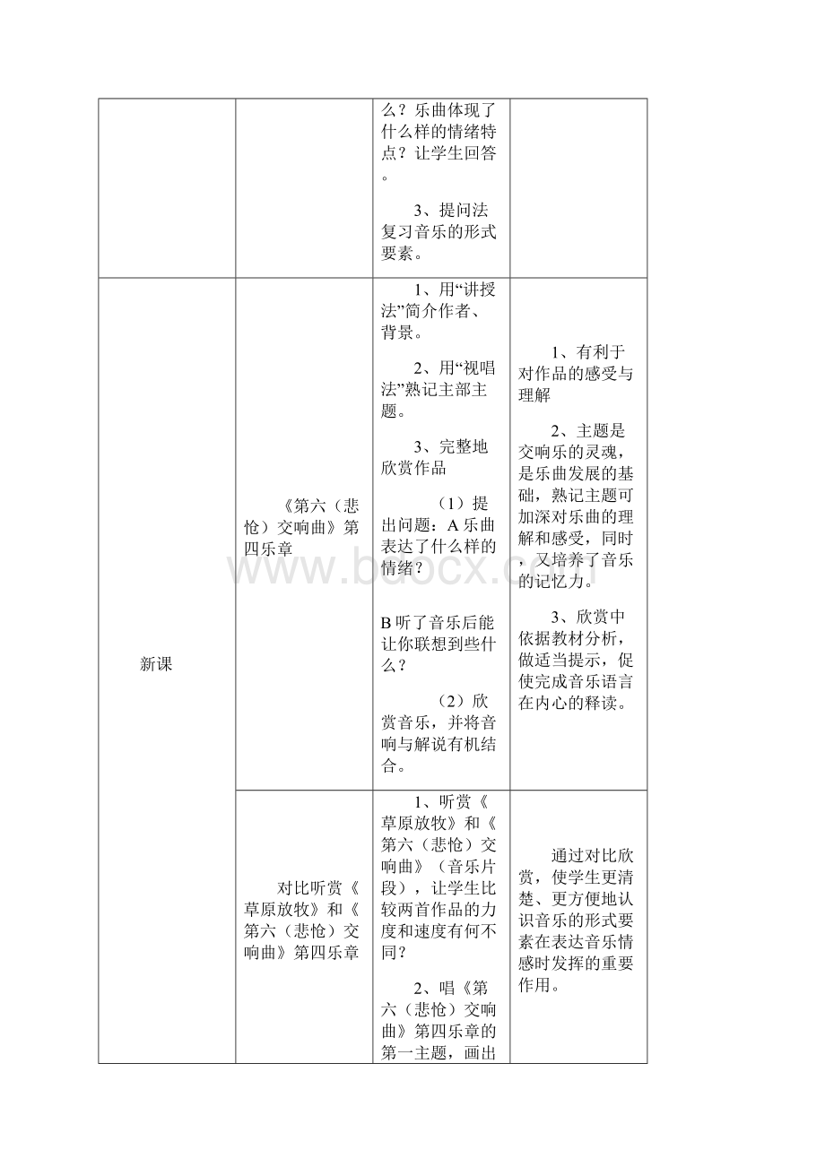 高中音乐鉴赏教案全套Word文档下载推荐.docx_第2页