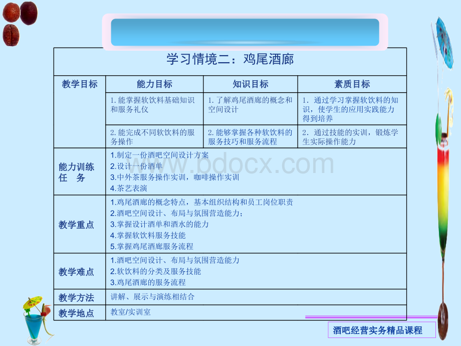 鸡尾酒廊PPT资料.ppt_第2页